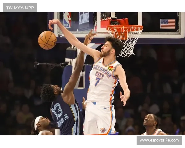 霍姆格伦盖帽领跑新秀榜，雷霆内线未来可期